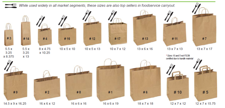 Brown Paper Bag Sizes