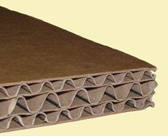 history-of-corrugated-boxes